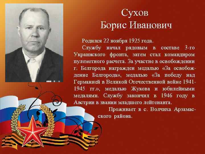 Сухов Борис Иванович Родился 22 ноября 1925 года. Службу начал рядовым в составе 3