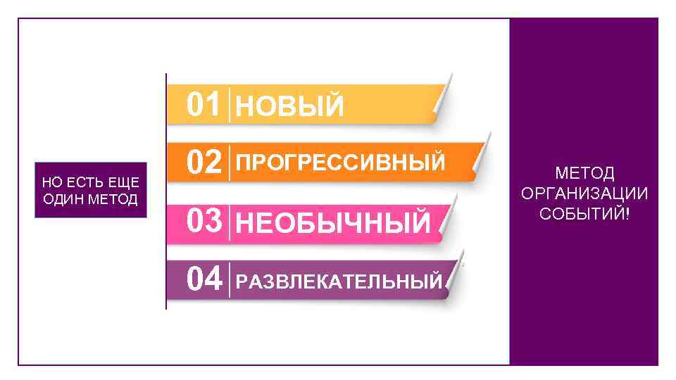 01 НОВЫЙ НО ЕСТЬ ЕЩЕ ОДИН МЕТОД 02 ПРОГРЕССИВНЫЙ 03 НЕОБЫЧНЫЙ 04 РАЗВЛЕКАТЕЛЬНЫЙ МЕТОД