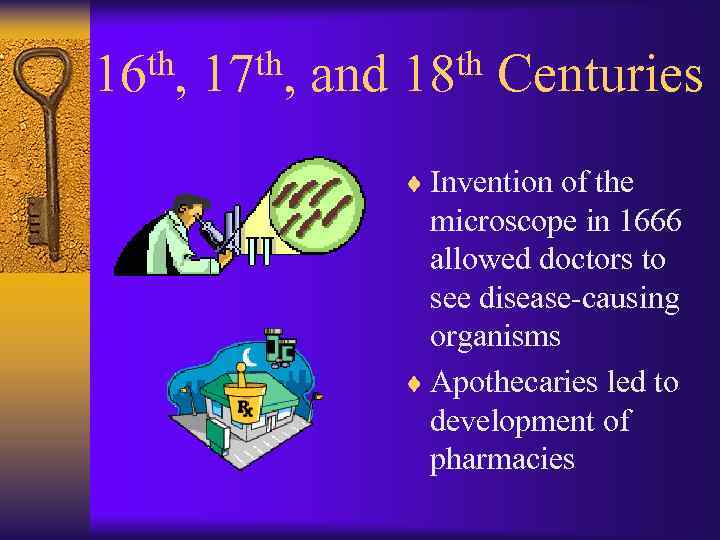th, 16 th, 17 and th 18 Centuries ¨ Invention of the microscope in