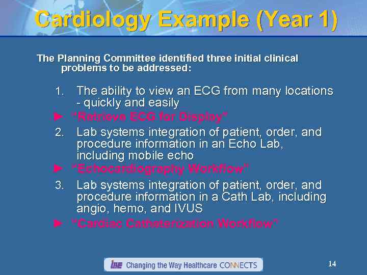 Cardiology Example (Year 1) The Planning Committee identified three initial clinical problems to be