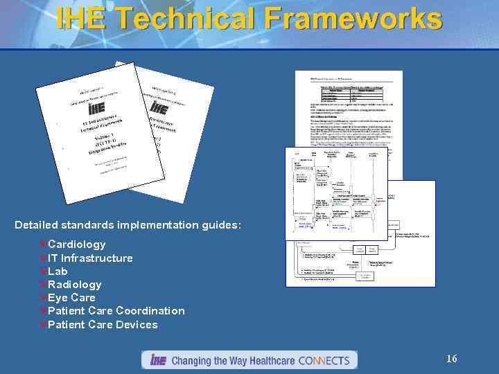 IHE Technical Frameworks Detailed standards implementation guides: ØCardiology ØIT Infrastructure ØLab ØRadiology ØEye Care