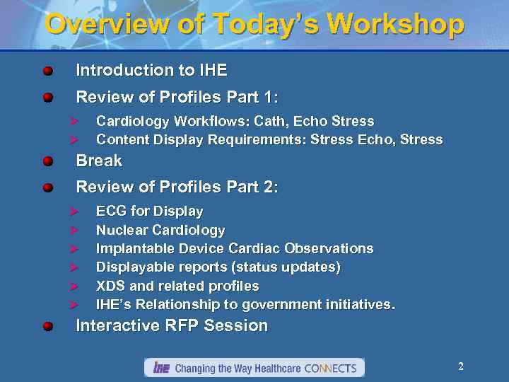 Overview of Today’s Workshop Introduction to IHE Review of Profiles Part 1: Ø Ø