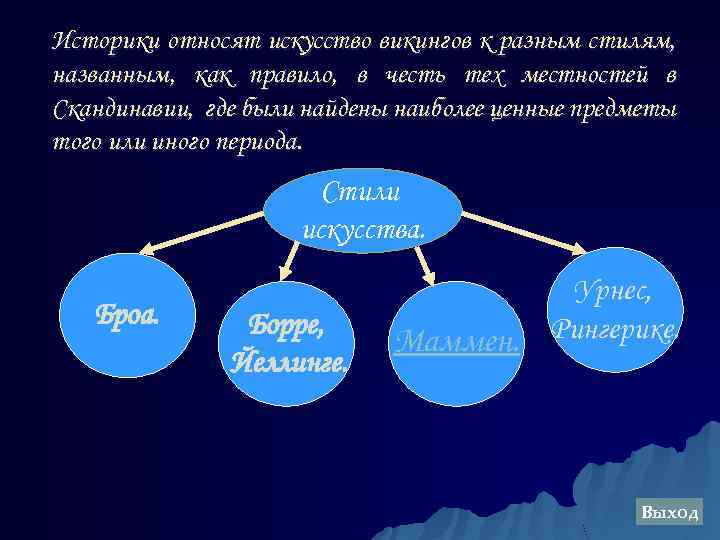 Историки относят искусство викингов к разным стилям, названным, как правило, в честь тех местностей