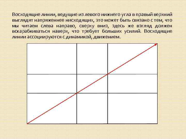 В нижнем правом угле. Взгляд в правый верхний угол психология. Прямая восходящая линия. Правый Нижний угол. Левый и правый угол картины.