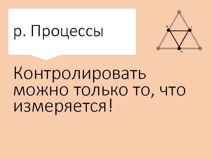 p. Процессы Контролировать можно только то, что измеряется! 