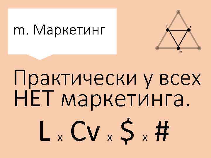 m. Маркетинг Практически у всех НЕТ маркетинга. L Cv $ # x x x