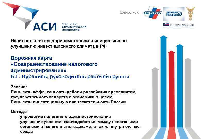 Национальная предпринимательская инициатива по улучшению инвестиционного климата в РФ Дорожная карта «Совершенствование налогового администрирования»