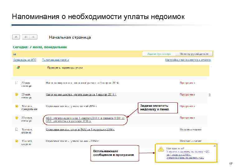 Напоминания о необходимости уплаты недоимок 17 