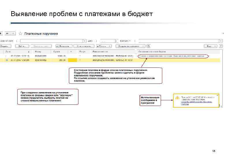 Выявление проблем с платежами в бюджет 18 
