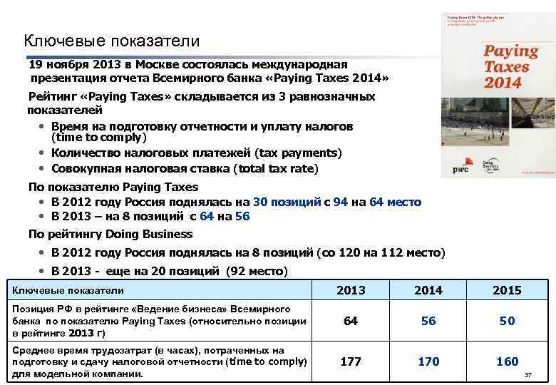 Ключевые показатели 19 ноября 2013 в Москве состоялась международная презентация отчета Всемирного банка «Paying