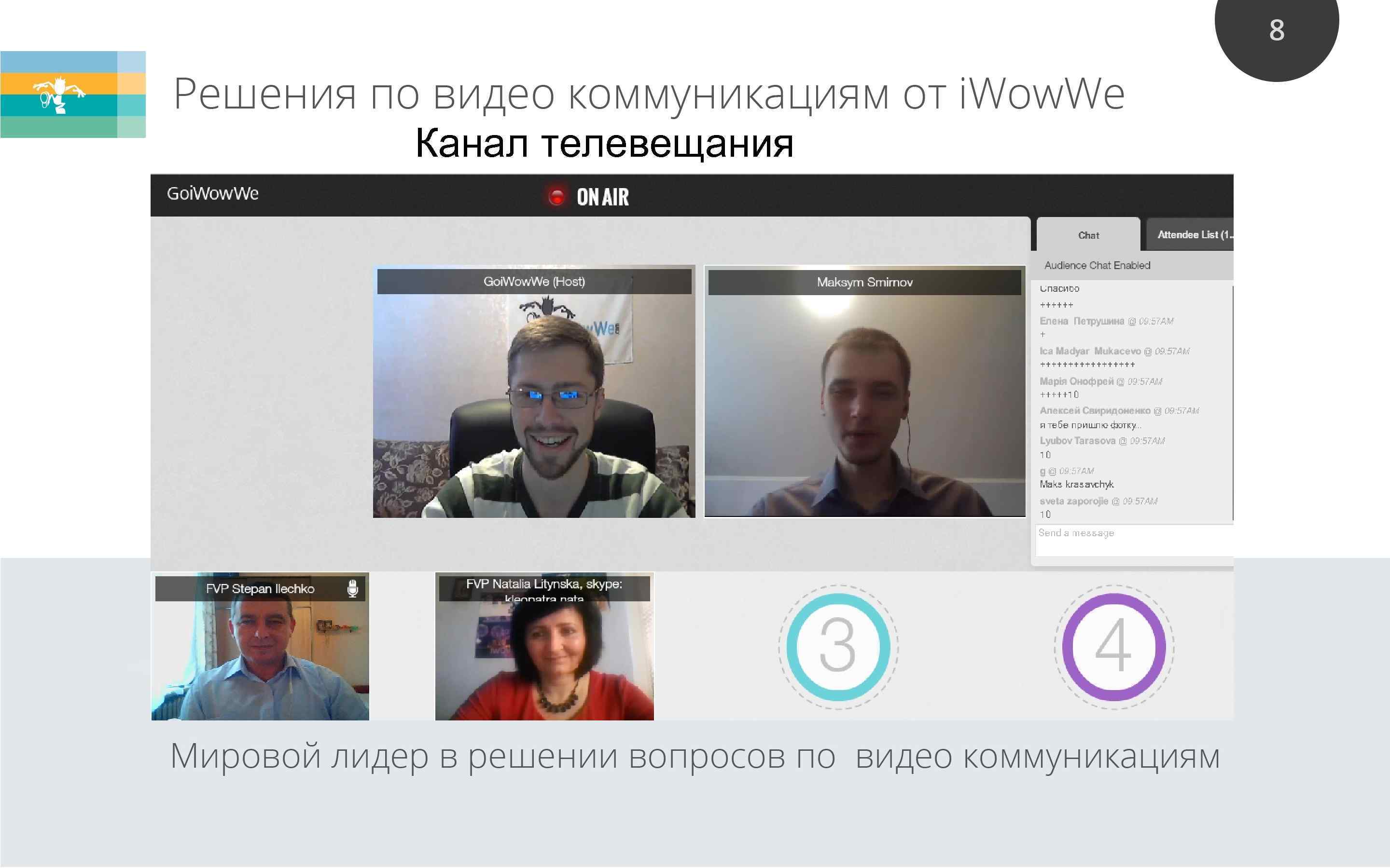 Канал телевещания 