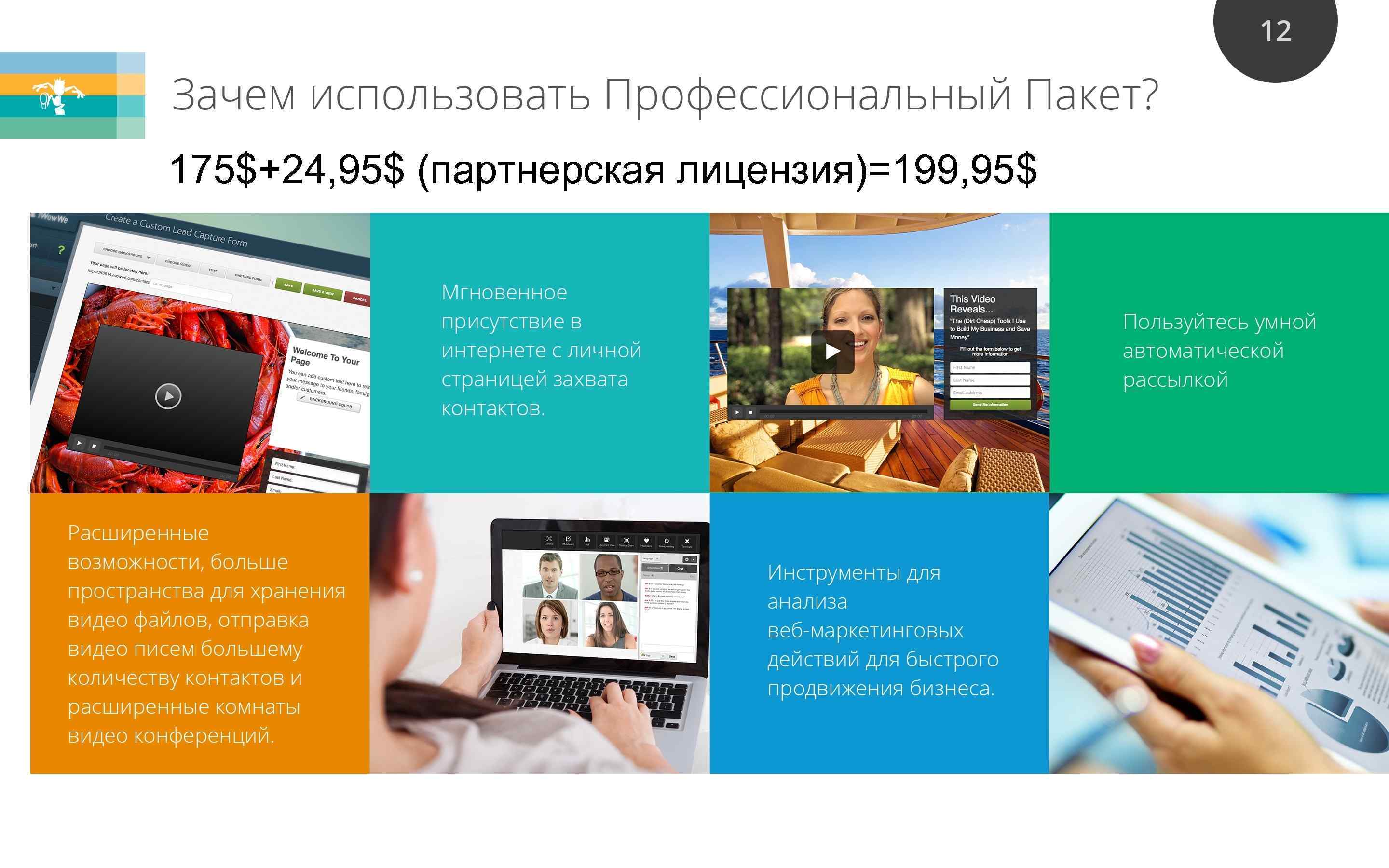 175$+24, 95$ (партнерская лицензия)=199, 95$ 