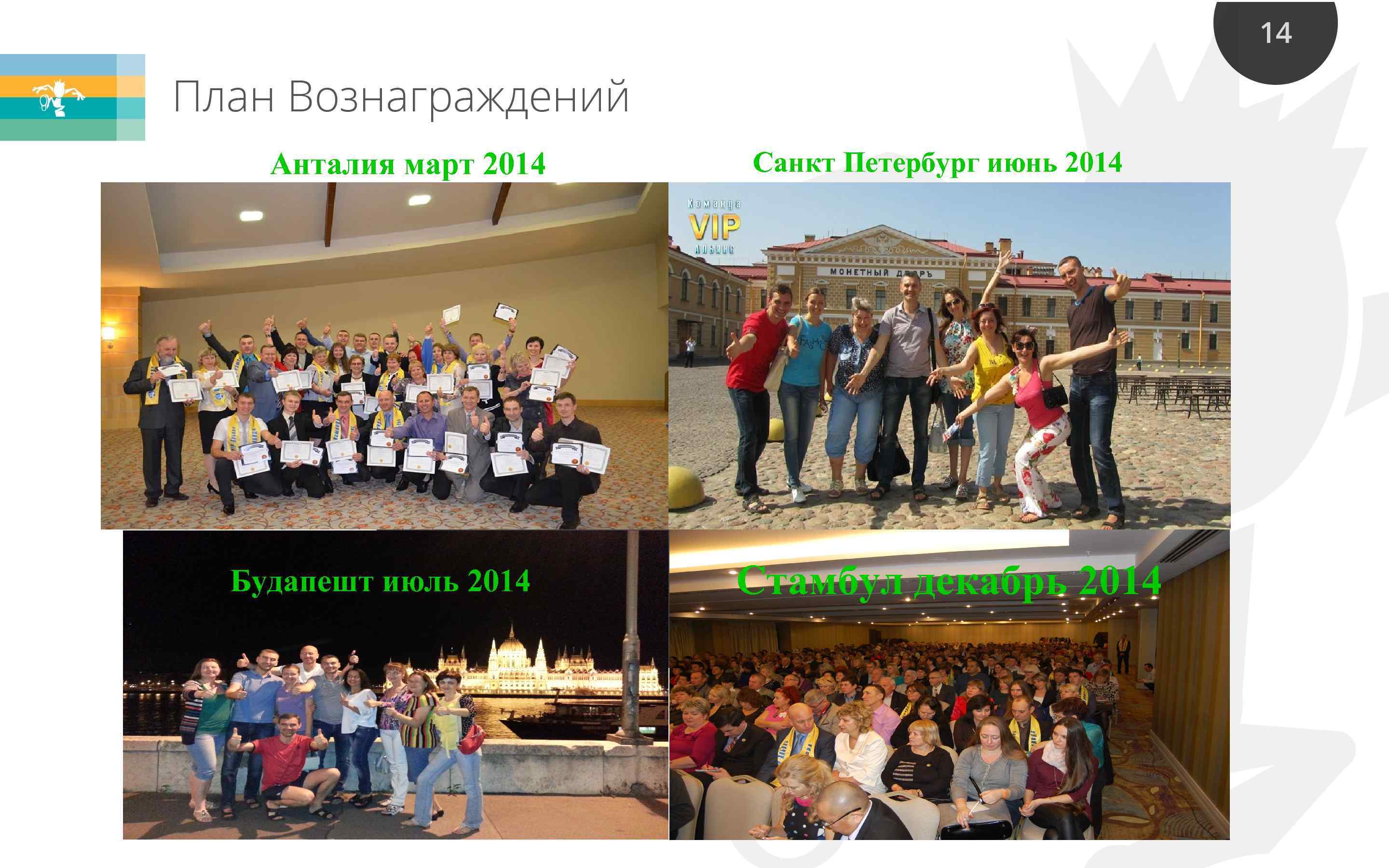 Анталия март 2014 Будапешт июль 2014 Санкт Петербург июнь 2014 Стамбул декабрь 2014 