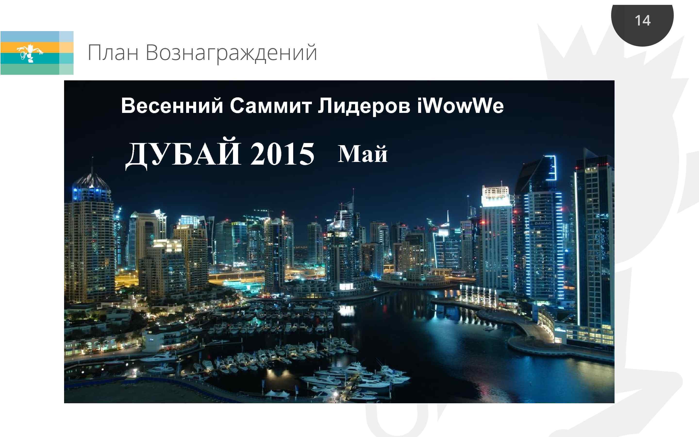 Весенний Саммит Лидеров i. Wow. We ДУБАЙ 2015 Май 