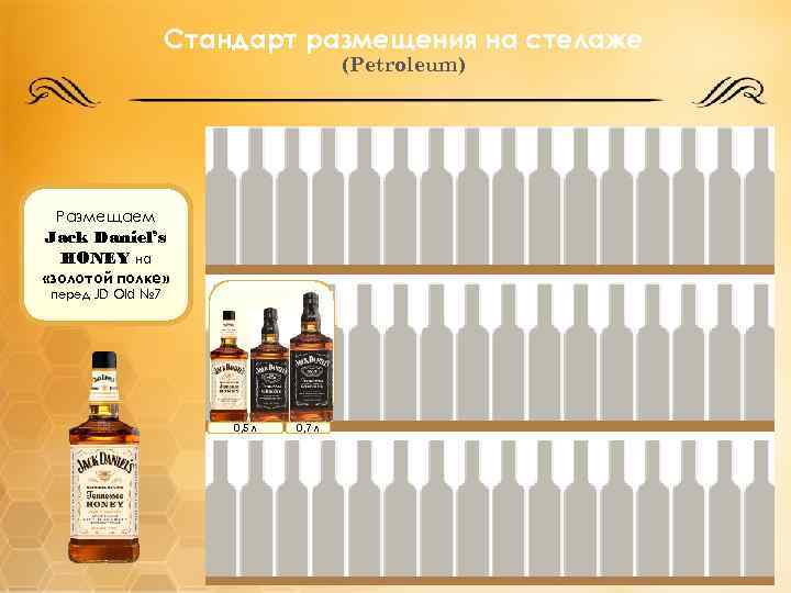 Стандарт размещения на стелаже (Petroleum) Размещаем Jack Daniel’s HONEY на «золотой полке» перед JD