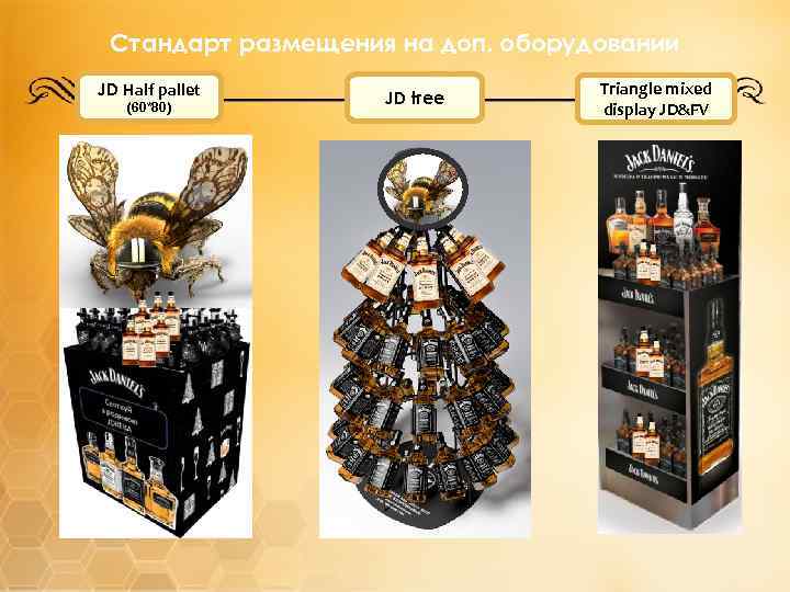 Стандарт размещения на доп. оборудовании JD Half pallet (60*80) JD tree Triangle mixed display