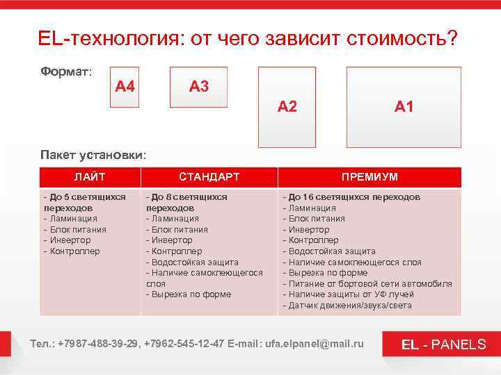 EL-технология: от чего зависит стоимость? новинка! Формат: Пакет установки: ЛАЙТ - До 5 светящихся