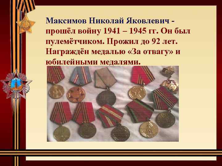 Максимов Николай Яковлевич прошёл войну 1941 – 1945 гг. Он был пулемётчиком. Прожил до