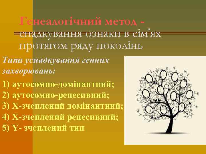  Генеалогічний метод спадкування ознаки в сім'ях протягом ряду поколінь Типи успадкування генних захворювань: