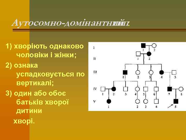 Аутосомно-домінантний : тип 1) хворіють однаково чоловіки і жінки; 2) ознака успадковується по вертикалі;