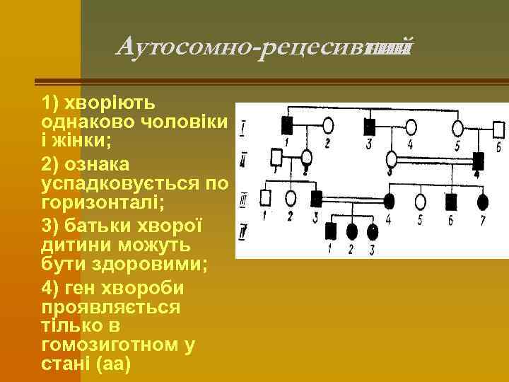Аутосомно-рецесивний: тип 1) хворіють однаково чоловіки і жінки; 2) ознака успадковується по горизонталі; 3)