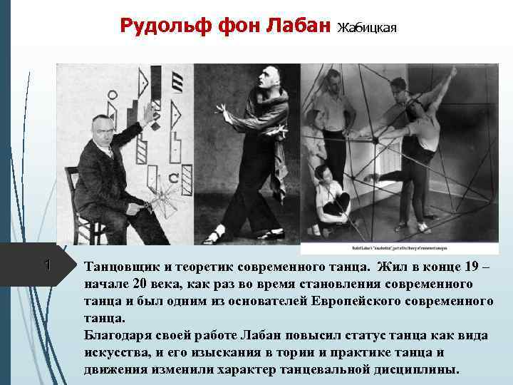Рудольф фон Лабан 1 Жабицкая Танцовщик и теоретик современного танца. Жил в конце 19