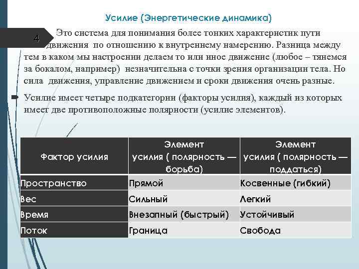 Усилие (Энергетические динамика) Это система для понимания более тонких характеристик пути 4 движения по