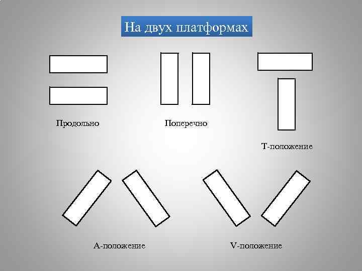 Step 53 2 класс презентация