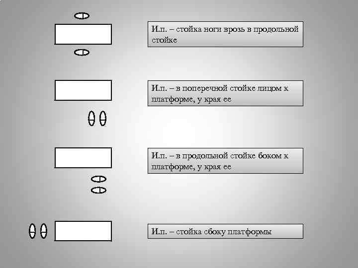 И. п. – стойка ноги врозь в продольной стойке И. п. – в поперечной