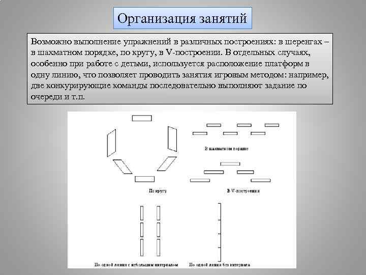 Организация занятий Возможно выполнение упражнений в различных построениях: в шеренгах – в шахматном порядке,