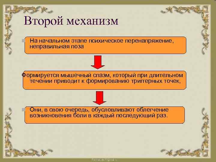 Второй механизм n На начальном этапе психическое перенапряжение, неправильная поза Формируется мышечный спазм, который