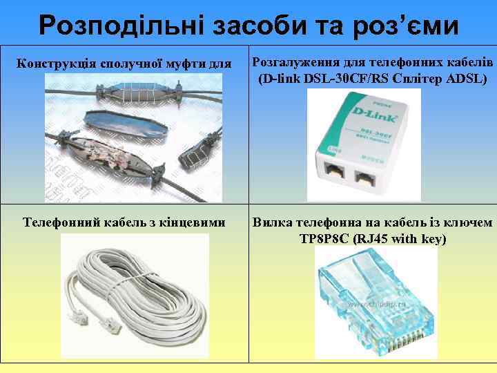 Розподільні засоби та роз’єми Конструкція сполучної муфти для телефонних кабелів Розгалуження для телефонних кабелів