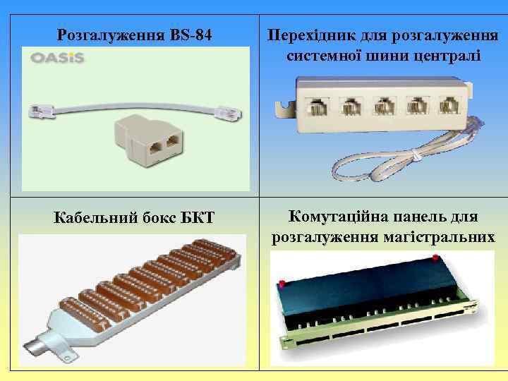 Розгалуження BS-84 Перехідник для розгалуження системної шини централі Кабельний бокс БКТ Комутаційна панель для