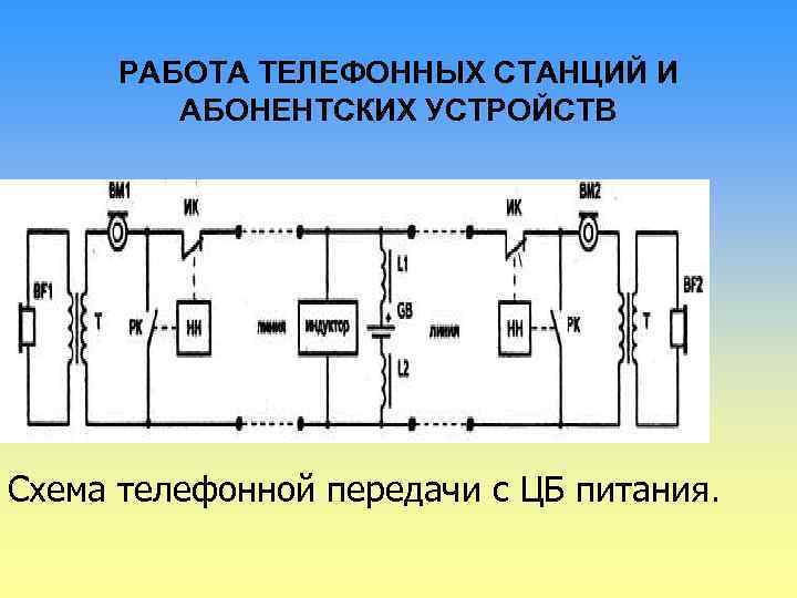 РАБОТА ТЕЛЕФОННЫХ СТАНЦИЙ И АБОНЕНТСКИХ УСТРОЙСТВ Схема телефонной передачи с ЦБ питания. 