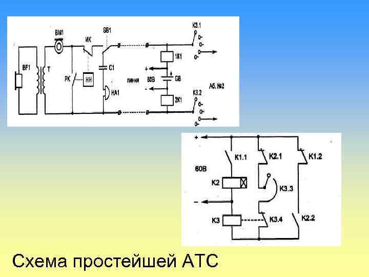 Схема простейшей АТС 