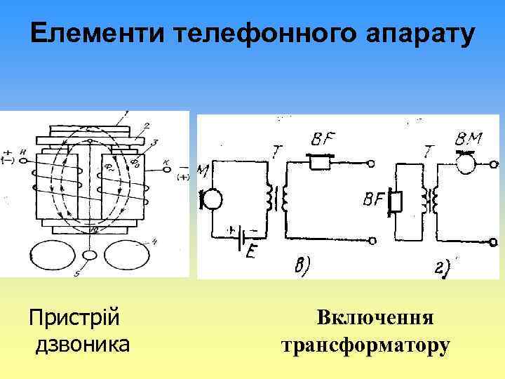 Елементи телефонного апарату Пристрій дзвоника Включення трансформатору 