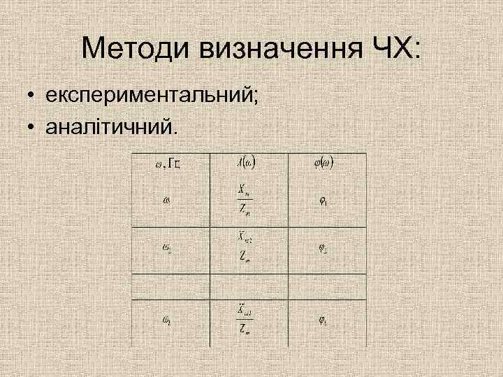 Методи визначення ЧХ: • експериментальний; • аналітичний. 