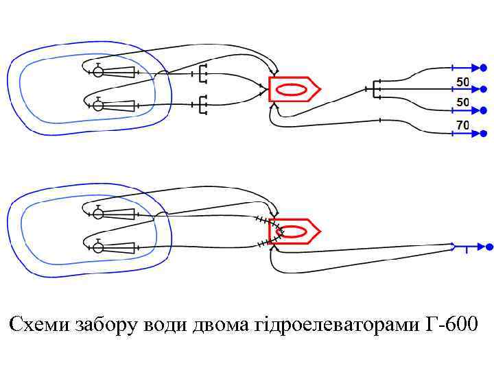 Схеми забору води двома гідроелеваторами Г-600 