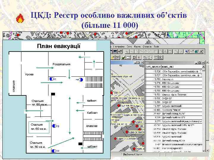 ЦКД: Реєстр особливо важливих об’єктів (більше 11 000) План евакуації Роздягальня спальня ігрова Спальня