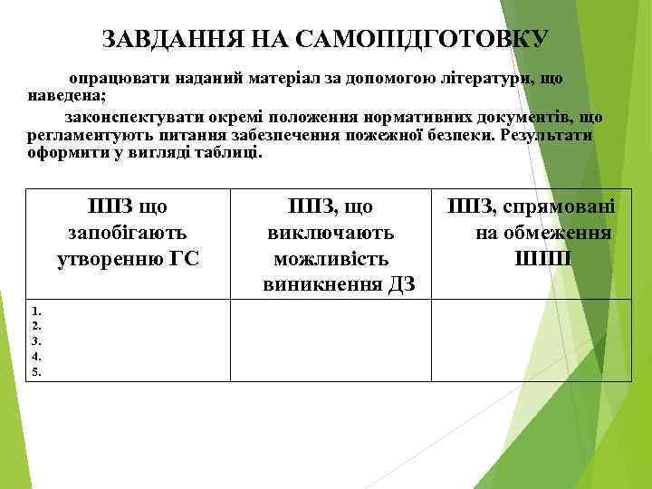 ЗАВДАННЯ НА САМОПІДГОТОВКУ опрацювати наданий матеріал за допомогою літератури, що наведена; законспектувати окремі положення