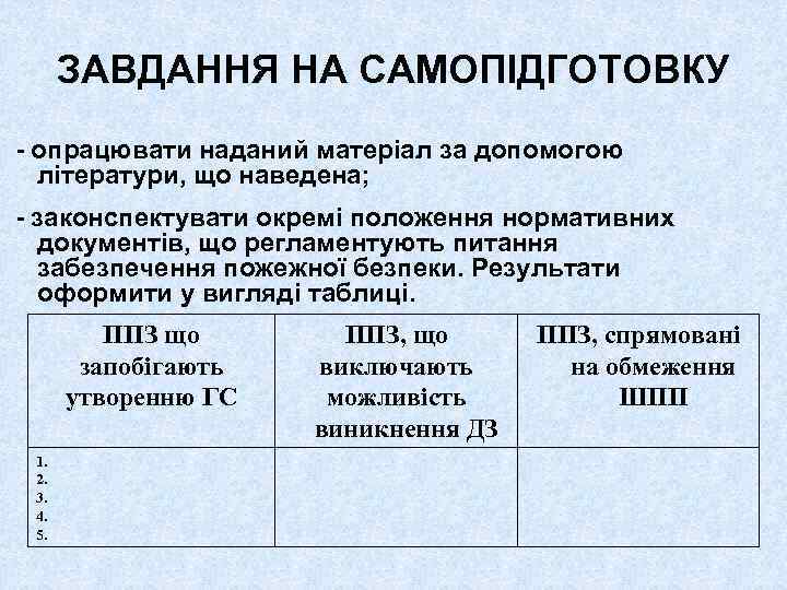 ЗАВДАННЯ НА САМОПІДГОТОВКУ - опрацювати наданий матеріал за допомогою літератури, що наведена; - законспектувати