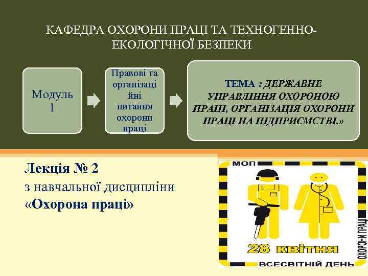 КАФЕДРА ОХОРОНИ ПРАЦІ ТА ТЕХНОГЕННОЕКОЛОГІЧНОЇ БЕЗПЕКИ Модуль 1 Правові та організаці йні питання охорони