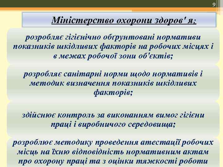9 Міністерство охорони здоров' я: розробляє гігієнічно обґрунтовані нормативи показників шкідливих факторів на робочих