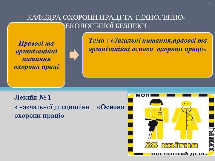 1 КАФЕДРА ОХОРОНИ ПРАЦІ ТА ТЕХНОГЕННОЕКОЛОГІЧНОЇ БЕЗПЕКИ Правові та організаційні питання охорони праці Тема