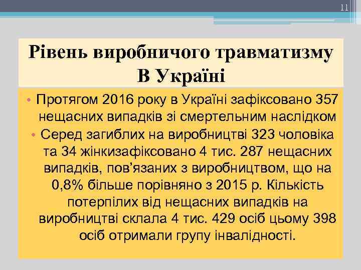 11 Рівень виробничого травматизму В Україні • Протягом 2016 року в Україні зафіксовано 357