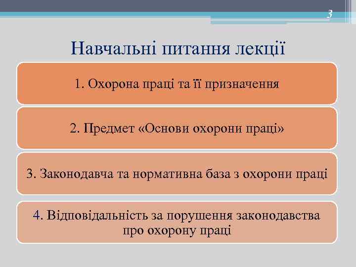 3 Навчальні питання лекції 1. Охорона праці та її призначення 2. Предмет «Основи охорони