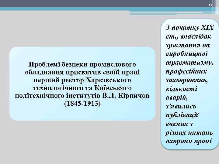 6 Проблемі безпеки промислового обладнання присвятив своїй праці перший ректор Харківського технологічного та Київського