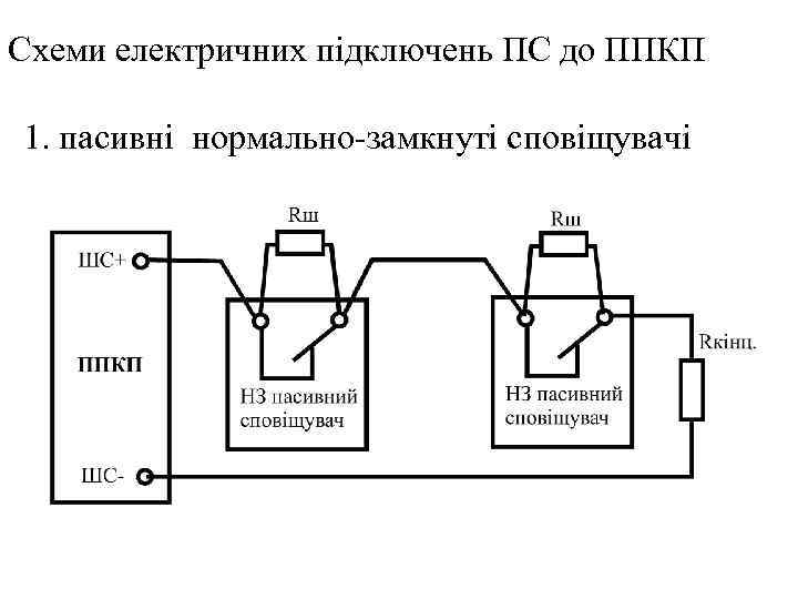 Схеми електричних підключень ПС до ППКП 1. пасивні нормально-замкнуті сповіщувачі 