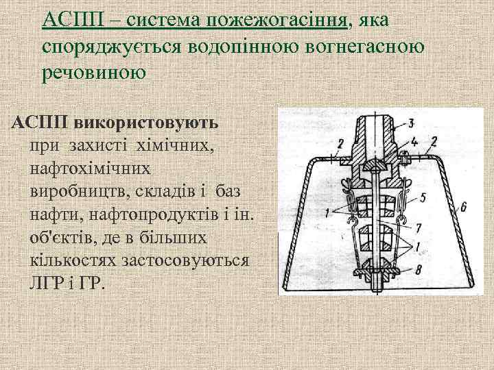 АСПП – система пожежогасіння, яка споряджується водопінною вогнегасною речовиною АСПП використовують при захисті хімічних,