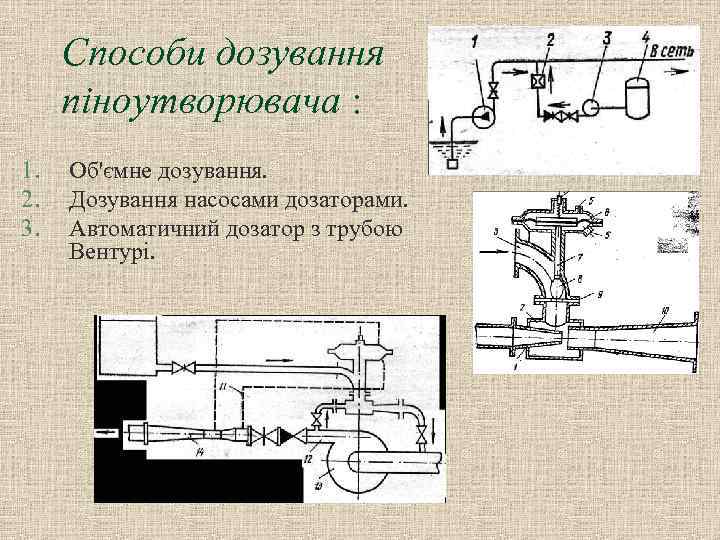 Способи дозування піноутворювача : 1. 2. 3. Об'ємне дозування. Дозування насосами дозаторами. Автоматичний дозатор